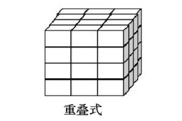 木托盤(pán)擺放方式