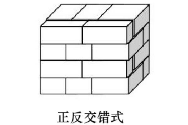 木托盤(pán)擺放方式
