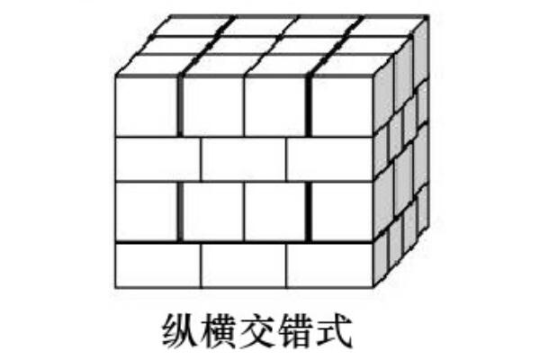 木托盤(pán)擺放方式