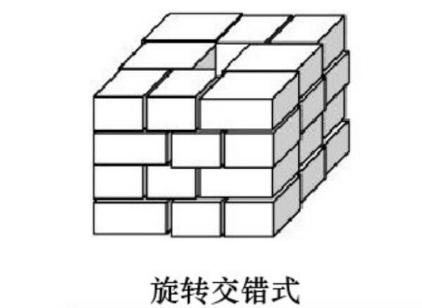 木托盤(pán)擺放方式
